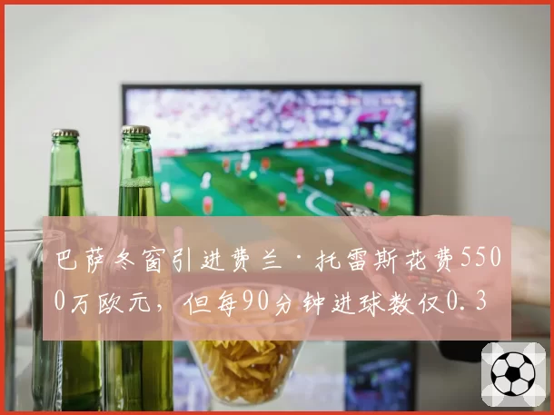 巴萨冬窗引进费兰·托雷斯花费5500万欧元，但每90分钟进球数仅0.3个