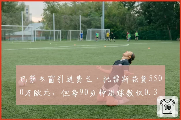 巴萨冬窗引进费兰·托雷斯花费5500万欧元，但每90分钟进球数仅0.3个